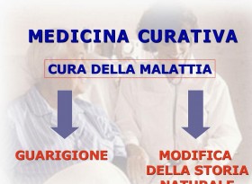 Ambulatorio di Cure Palliative e Terapia del Dolore - A.I.S.M.O. ONLUS_CASA DI CURA 
